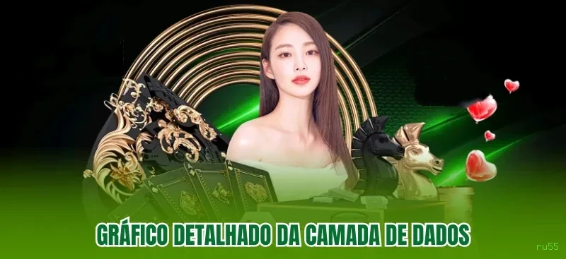 Poker variations - Texas Hold'em e Caribbean Stud